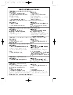 Предварительный просмотр 32 страницы Porter-Cable PC14CTSW Instruction Manual