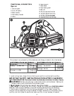 Предварительный просмотр 7 страницы Porter-Cable PC186CS Instruction Manual