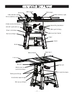 Предварительный просмотр 11 страницы Porter-Cable PCB270TS Instruction Manual