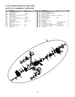 Предварительный просмотр 36 страницы Porter-Cable PCB270TS Instruction Manual