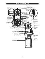 Предварительный просмотр 9 страницы Porter-Cable PCB330BS Instruction Manual