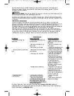 Preview for 31 page of Porter-Cable PCC510 Instruction Manual