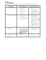 Preview for 24 page of Porter-Cable PCC795 Instruction Manual