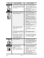 Предварительный просмотр 4 страницы Porter-Cable PCE1700 Instruction Manual