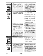 Предварительный просмотр 24 страницы Porter-Cable PCE1700 Instruction Manual