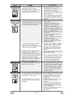 Предварительный просмотр 44 страницы Porter-Cable PCE1700 Instruction Manual