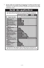 Предварительный просмотр 63 страницы Porter-Cable PCG2200 Instruction Manual