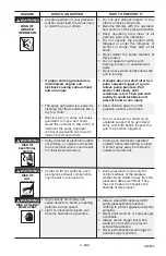 Preview for 5 page of Porter-Cable PCH2600C Instruction Manual