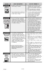 Preview for 4 page of Porter-Cable PCV2250 Instruction Manual