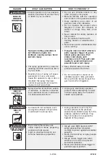 Preview for 5 page of Porter-Cable PCV2250 Instruction Manual