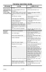 Preview for 16 page of Porter-Cable PCV2250 Instruction Manual