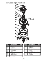 Предварительный просмотр 11 страницы Porter-Cable PCX18604P-12A/8101261 Owner'S Manual