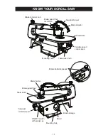 Предварительный просмотр 11 страницы Porter-Cable PCXB340SS Instruction Manual