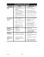 Preview for 20 page of Porter-Cable PH350IS Instruction Manual