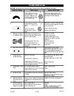 Preview for 6 page of Porter-Cable PSH1 Instruction Manual