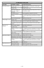 Preview for 6 page of Porter-Cable PXCM010-0012 Instruction Manual