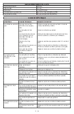 Preview for 12 page of Porter-Cable PXCM010-0012 Instruction Manual