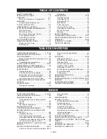 Preview for 2 page of Porter-Cable PXCMLA4708065 Instruction Manual