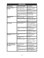 Preview for 48 page of Porter-Cable PXCMLA4708065 Instruction Manual