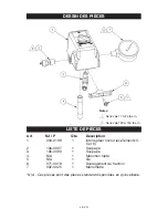 Предварительный просмотр 49 страницы Porter-Cable PXCMLA4708065 Instruction Manual