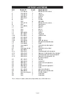 Preview for 79 page of Porter-Cable PXCMLA4708065 Instruction Manual