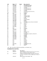 Preview for 81 page of Porter-Cable PXCMLA4708065 Instruction Manual