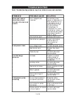 Preview for 19 page of Porter-Cable PXCMLC3706056 Instruction Manual