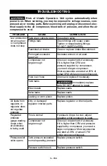 Предварительный просмотр 16 страницы Porter-Cable PXCMSAC420VW Instruction Manual