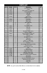 Предварительный просмотр 19 страницы Porter-Cable PXCMSAC420VW Instruction Manual