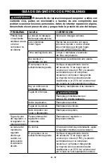 Preview for 63 page of Porter-Cable PXCMSAC420VW Instruction Manual