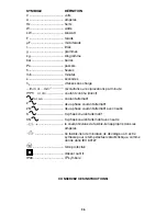 Предварительный просмотр 36 страницы Porter-Cable TIGERCLAW 750 Instruction Manual