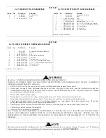 Предварительный просмотр 2 страницы Porter 00175 Series Installation Instructions