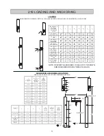 Preview for 23 page of Porter 219 Series Installation, Operation And Maintenance Manual