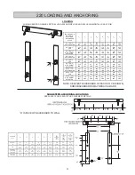 Preview for 24 page of Porter 219 Series Installation, Operation And Maintenance Manual