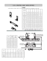 Preview for 25 page of Porter 219 Series Installation, Operation And Maintenance Manual