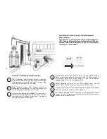 Предварительный просмотр 8 страницы Porter 4065D Component Diagram And Installation Instructions