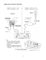 Предварительный просмотр 14 страницы Porter 4065D Component Diagram And Installation Instructions