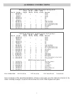 Preview for 2 page of Porter 475100 Assembly, Maintenance & Usage Manual