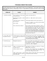 Preview for 30 page of Porter 91101-100 Installation, Operation & Maintenance Manual