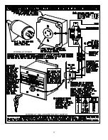 Preview for 18 page of Porter Center-Roll 2081 Installation, Operation & Maintenance Manual