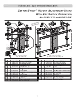 Предварительный просмотр 3 страницы Porter CENTER-STRUT Assembly, Installation & Maintenance Instructions