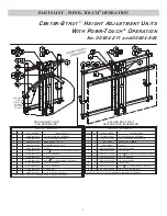 Предварительный просмотр 6 страницы Porter CENTER-STRUT Assembly, Installation & Maintenance Instructions