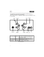 Предварительный просмотр 11 страницы Porter&Charles CC76V Operating And Installtion Instructions