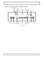 Preview for 34 page of Porter&Charles CI76V Installation And Operating Instructions Manual