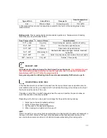 Preview for 12 page of Porter&Charles SOPS76TM Operation Manual