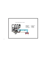 Preview for 25 page of Porter&Charles SOPS76TM Operation Manual