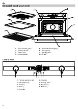 Предварительный просмотр 8 страницы Porter&Charles STPS60TM User Manual