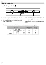 Предварительный просмотр 16 страницы Porter&Charles STPS60TM User Manual