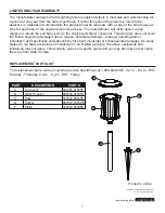 Предварительный просмотр 7 страницы Portfolio 00907 Manual