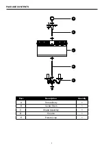 Preview for 2 page of Portfolio 0388010 Instruction Manual